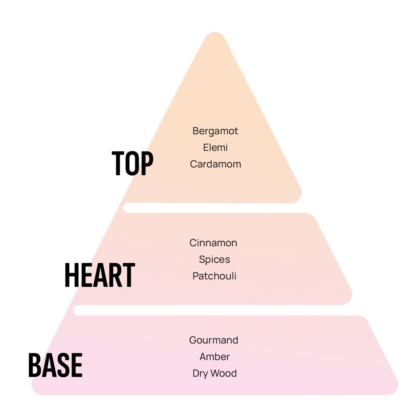 Areon Home Perfume Premium 85ml - Aquamarine