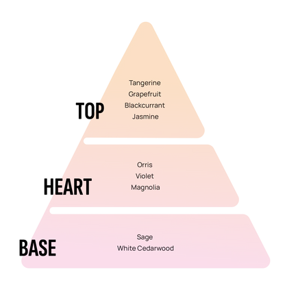 Areon Home Perfume 50ml - Osmanthus