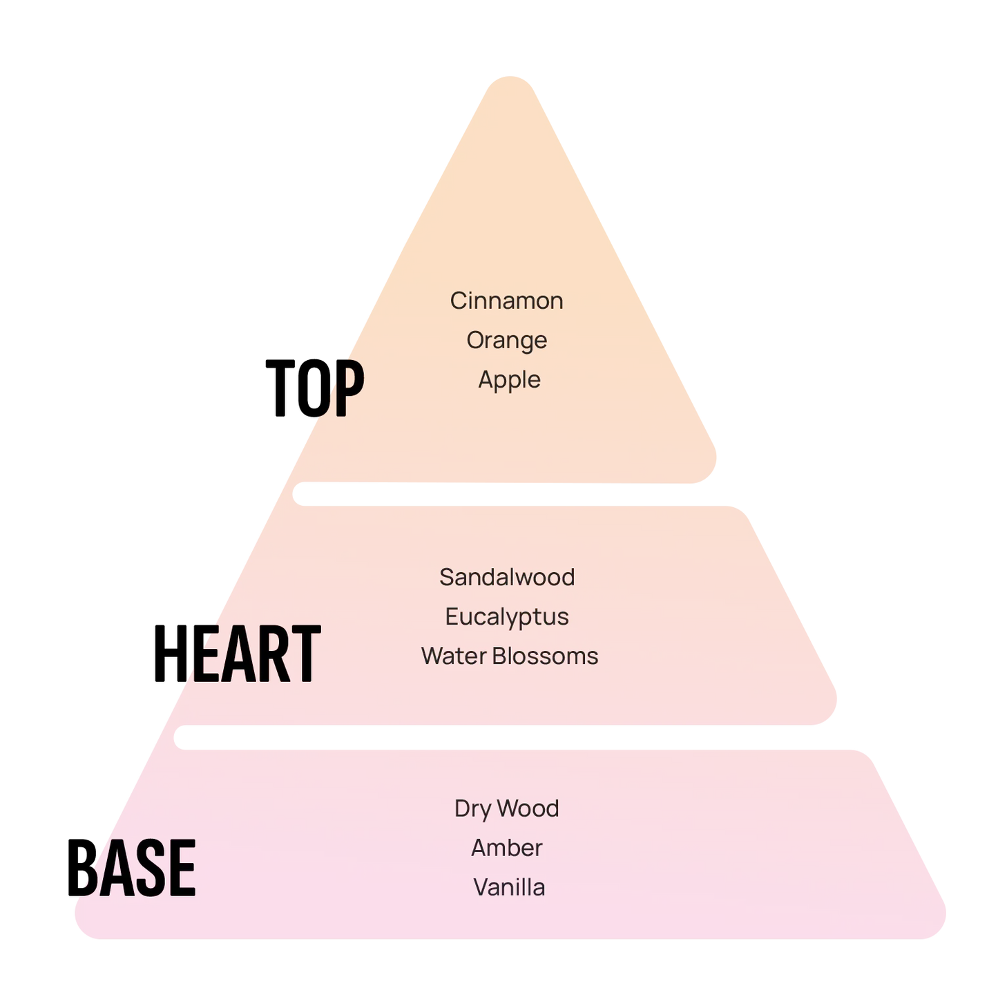 Areon Home Perfume 230ml Exclusive Collection - Royal