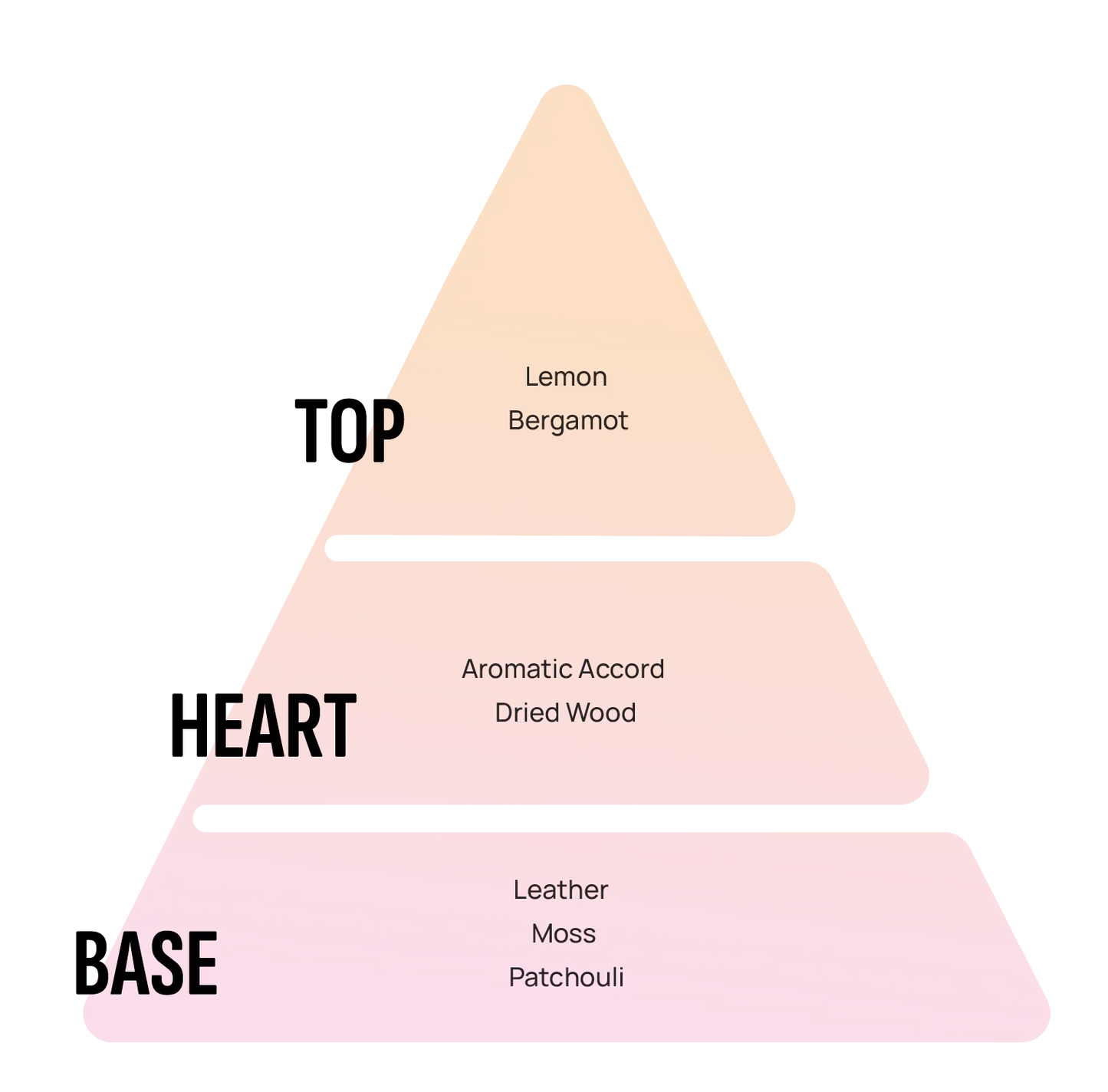 Areon Home Perfume Premium 85ml - Verano Azul